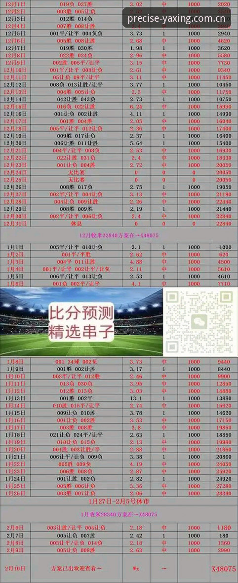 亚星体育平台深度评测：从一场深夜球赛看比分数据的精确之道