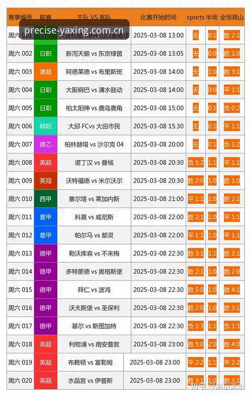 亚星CN足球比分网到底值不值得用？五个实测问题帮你拿主意