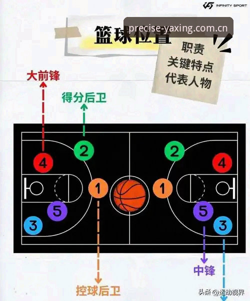 亚星电子竞技赛程 3个判断标准,教你摸清亚星电子竞技赛程的门道