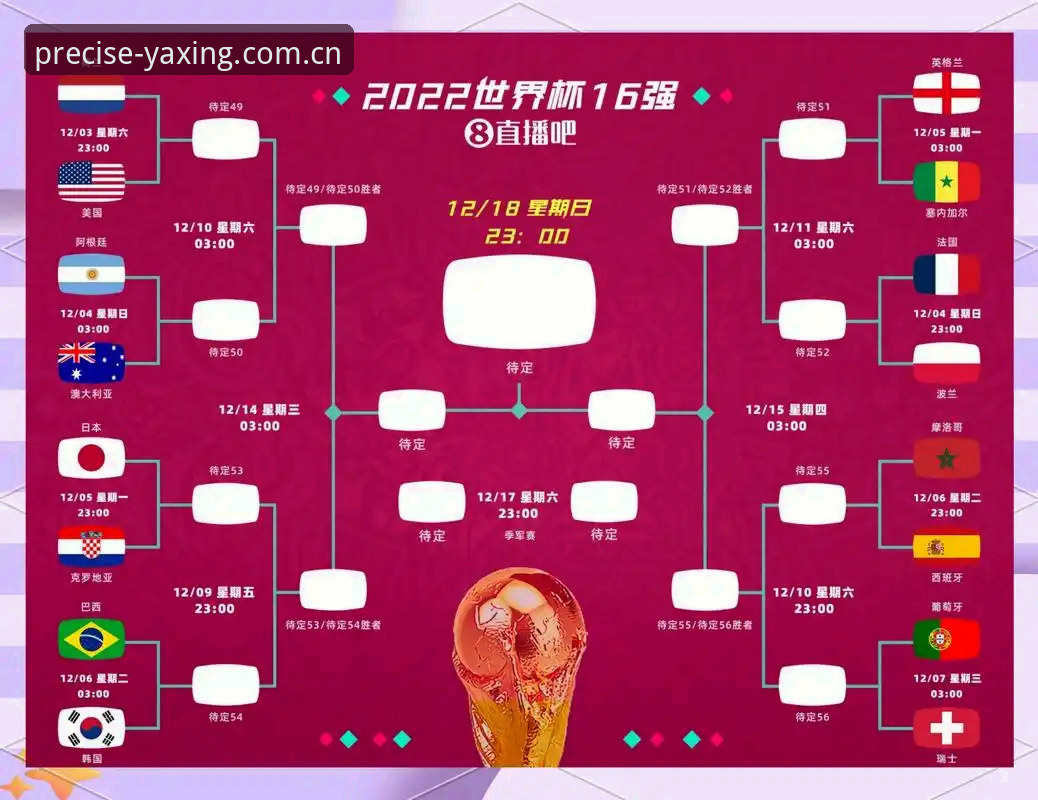亚星CN足球比分网避坑指南：那些你以为“懂”但实际踩过的雷——深度解析精确数据与登录门道